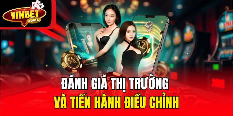 Đánh giá thị trường và tiến hành điều chỉnh
